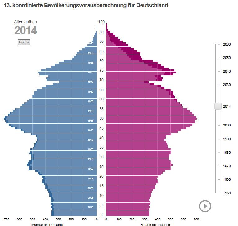 Stichwort