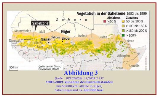 Bild2[10] Zunahme des Baumbestandes am Südrand der Sahara Der Autor kann sich auch daran erinnern, dass eine Vertreterin einer Afrika-Hilfsorganisation,