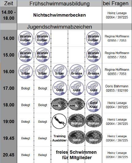 Hallenbad Voerde Liebe Eltern unserer Schwimmschüler, Anfänger-, Jugend- und Rettungsschwimmausbildung Seit vielen Jahren bemühen wir uns, Kindern mit Freude und qualifizierter Anleitung das