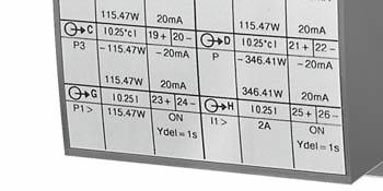 Programmieren assen sich, m die wichtigsten Parameter z nennen: ae übichen Anschssarten, die Messgrössen, die Bemessngswerte der Eingangsgrössen, das Übertragngsverhaten für jede Asgangsgrösse sw.