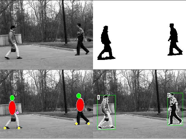 Beispiel für Bewegungsanalyse Verfolgung von bewegten Objekten mittels einer stationären