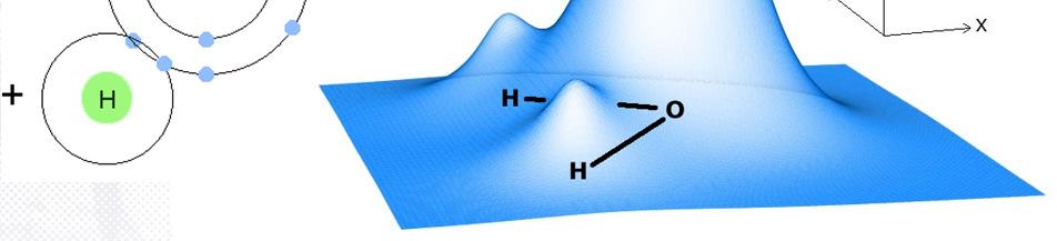 Kovalente Bindung H und H +