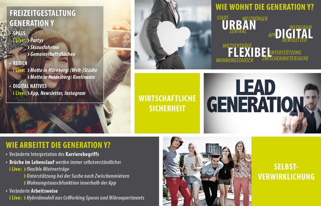 GENERATION Y LEAD GENERATION JUNGES WOHNEN, Hamburg i Live Holding GmbH