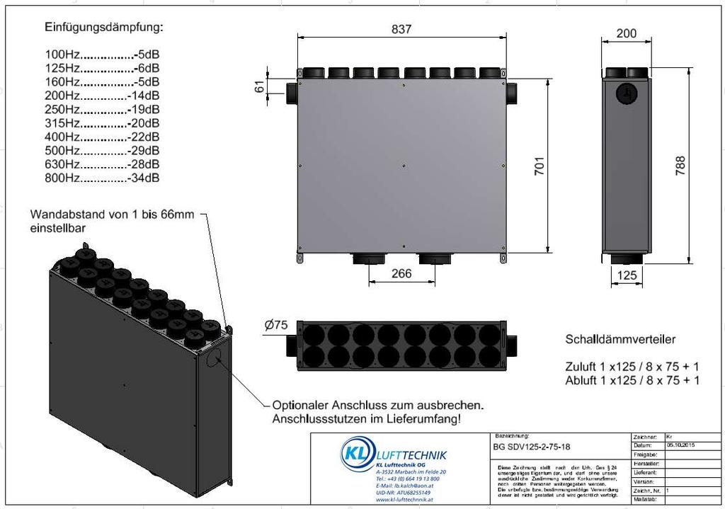 Schalldämmverteiler SDV125-2-75-18 Besonderheiten: Montagefüße von 1 bis 66mm Wandabstand einstellbar Luftanschlüsse mit Staubschutzkappen zum Ausbrechen Lüftungsschlauch
