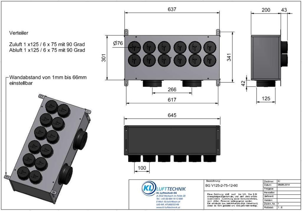 Verteiler V125-2-75-12-90 Besonderheiten: Montagefüße von 1 bis 66mm Wandabstand einstellbar Luftanschlüsse mit Staubschutzkappen zum