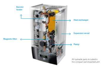 Technische Daten Komponenten Luftwärmepumpe Daikin Energieeffizienzklasse A++ Einsatzbereich Heizen