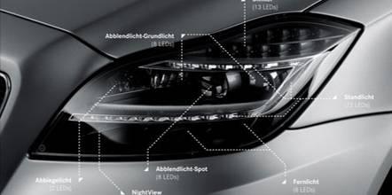 Xenon-Lichtsystemen (z.b. ILS von Mercedes-Benz, PDLS von Porsche oder adaptive light von Audi).