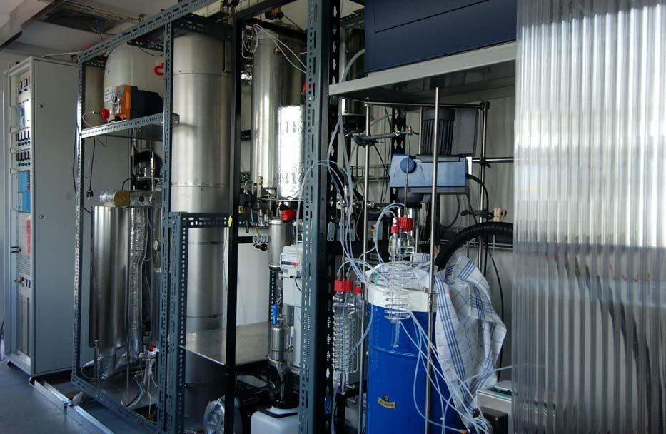 Methan aus Synthesegas: Katalysator-Langzeittests Thermische Leistung 10 kw, 5 bar Druck, Wirbelschichttechnik CO + 3 H 2 CH 4 + H 2 O CO + H 2 O H 2 + CO 2 2 CO + 2 H 2 CH 4 + CO 2 H 2 / CO -