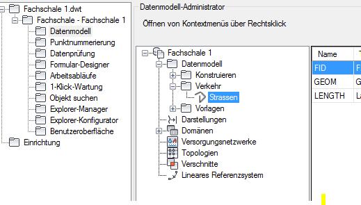 Strassen wird