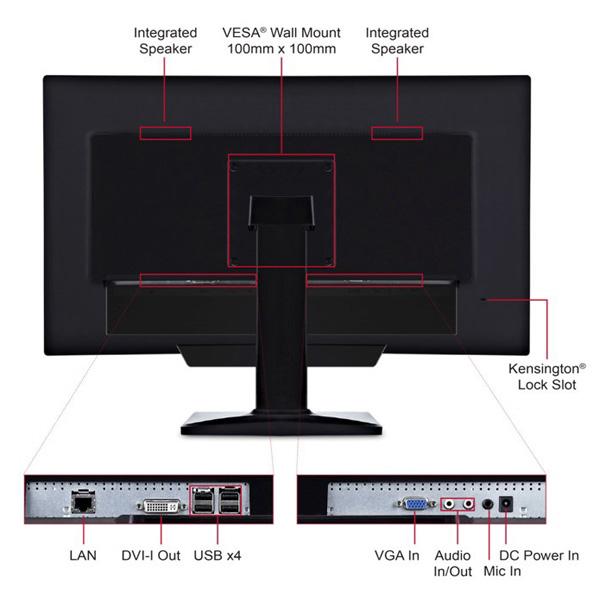 Spezifikationen LCD Typ Effektive Anzeigefläche Anzeigefläche Optimale Auflösung Kontrastverhältnis Helligkeit Reaktionszeit Panel-Oberfläche Dynamisches Kontrastverhältnis Hintergrundbeleuchtung 22