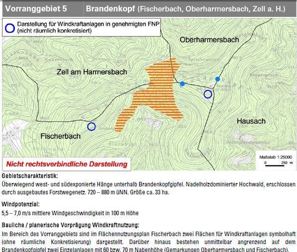 Oberharmersbach Das Projekt: INHALT (3) Auszug aus