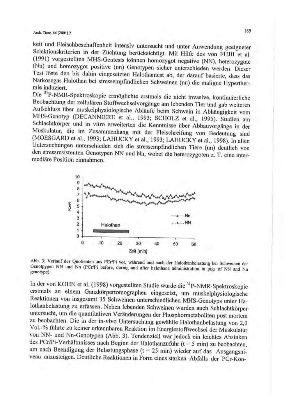 Arch. Tierz. 44(2001)2 189 kett und Fleischbeschaffenheit intensiv untersucht und unter Anwendung geeigneter Selektionskriterien in der Züchtung berücksichtigt. Mit Hilfe des von FUJII et al.