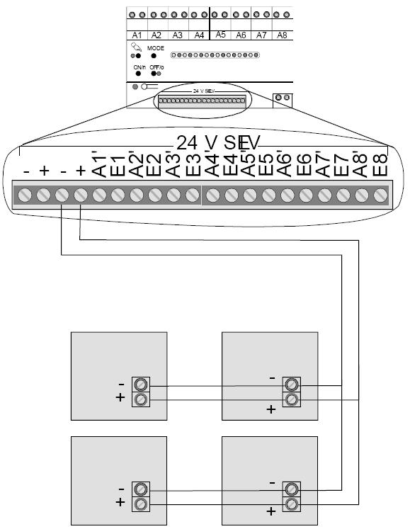 Bild 7: Montage Bild 1: Anschluss von max. 4 Sensormodulen an die Relaisstation Polung beachten Vor Einstellen des Parallelbetriebs an der Relais-/Dimmstation muss das Sensormodul angeschlossen s.