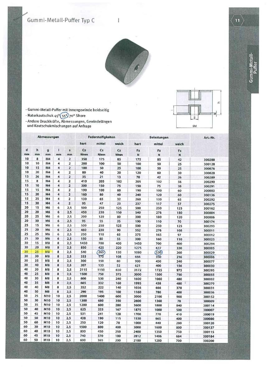 Auftraggeber : Tormaxx GmbH, 41199 Mönchengladbach Anlage 2 Spezifikation Gummi-Metall-Puffer Typ