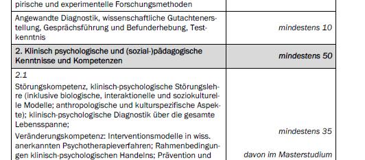 Zugangsvoraussetzungen Zuständige Behörde prüft