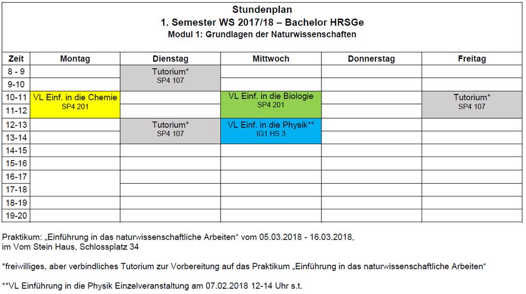 Stundenplan Vorlesung Chemie: ab 16.10., Hörsaal Schlossplatz 4 (SP 4) Chemietutorium: Beginn ab 17.10. Seminarräume Schlossplatz 4 Vorlesung Biologie: ab 18.