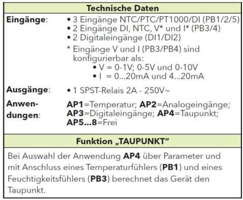 INFOS TIPPS Die Module TelevisIN sehr flexibel: Beispielsweise