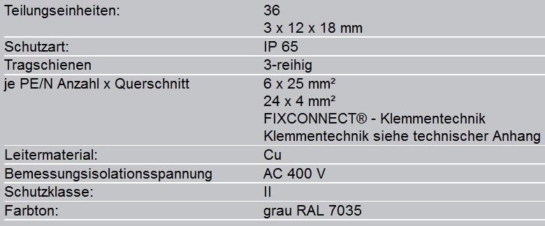 fünf Temperaturen automatisch im Wechsel an.