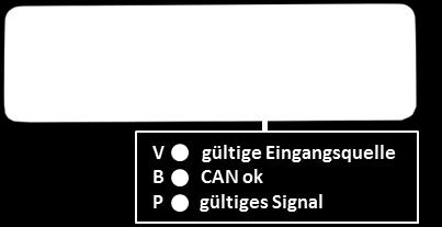 In seltenen Fällen können auch andere Kombinationen von Dip 1 und 2 zur richtigen Einstellung des Monitortyps führen.