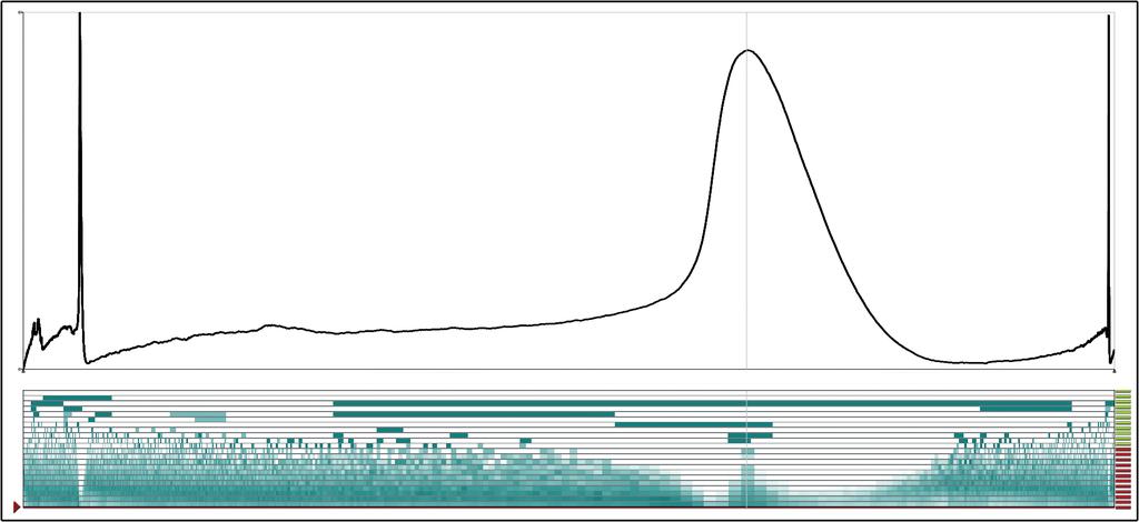 slope direction Visualisierung der Daten (4)