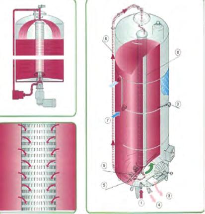 3 pomace disarche hatch - 4 draining valve - 5 automatic pomace disharger - 6 must