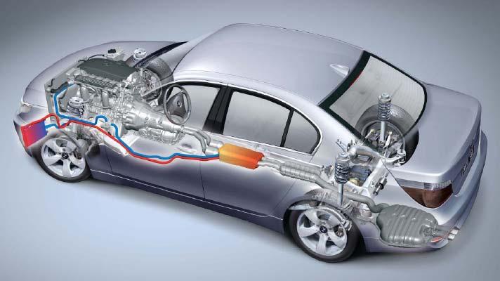 Anwendungsgebiet Abwärmenutzung im Auto reduziert CO 2