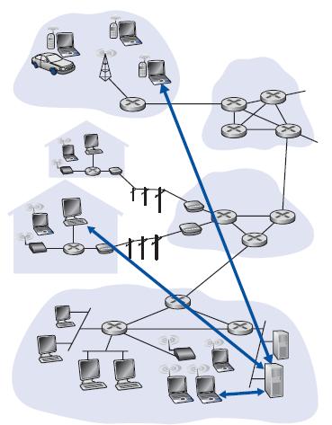 2.1.1 Architektur von Netzwerkanwendungen Client-Server-Architektur Server Bearbeitet Anfragen von Clients Immer eingeschaltet Feste IP-Adresse Serverfarmen, um zu skalieren Clients Kommunizieren mit