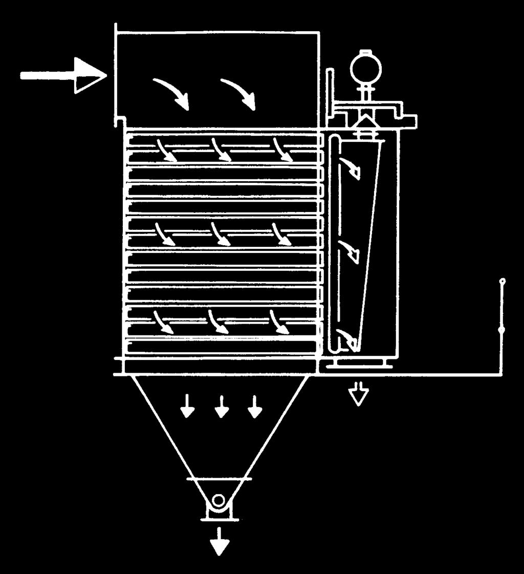 2.4 Verfahrende Mitteldruck off line Abreinigung (Bild 6) Die Abreinigung der Flachschlauchreihen erfolgt