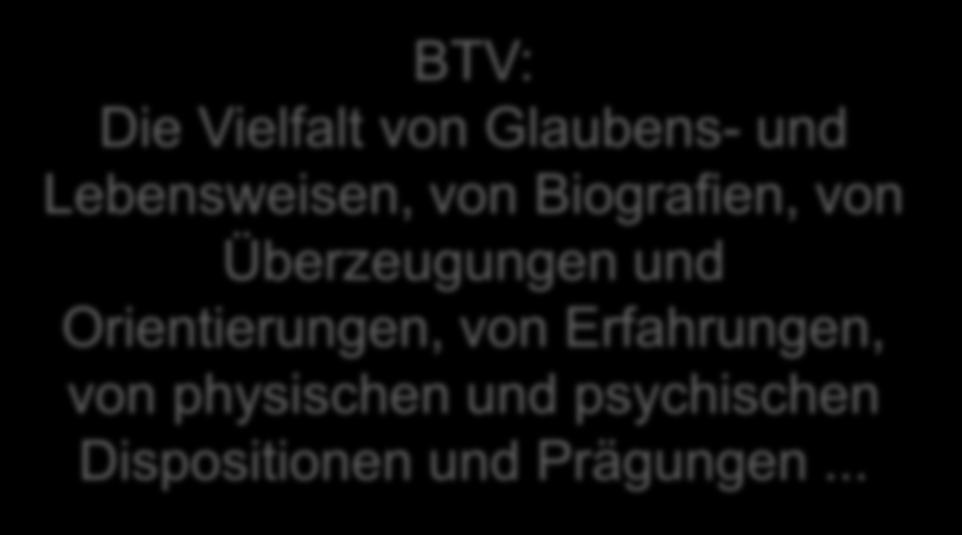 Religionslehre Prävention Die Vielfalt (PG) von Glaubens- und Lebensweisen, von Biografien, von Evang.