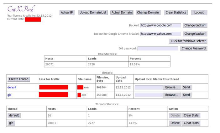 Hacking for Dummies mit Exploit Kits Critx Pack (affects Java5, Java6 and PDF Lib TIFF) US$ 600 für 3 Monate Blackhole Kit 2012 most prevalent