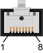 ANSCHLUSSKABEL BEDIENGERÄTE X2: VARAN/Ethernet (Tyco Mini I/O) Pin Funktion 1 Tx/Rx+ 2 Tx/Rx- 3 Rx/Tx+ 4-5 n.c. 6 Rx/Tx- 7-8 n.c. X3: Ethernet (RJ45-Stecker) n.