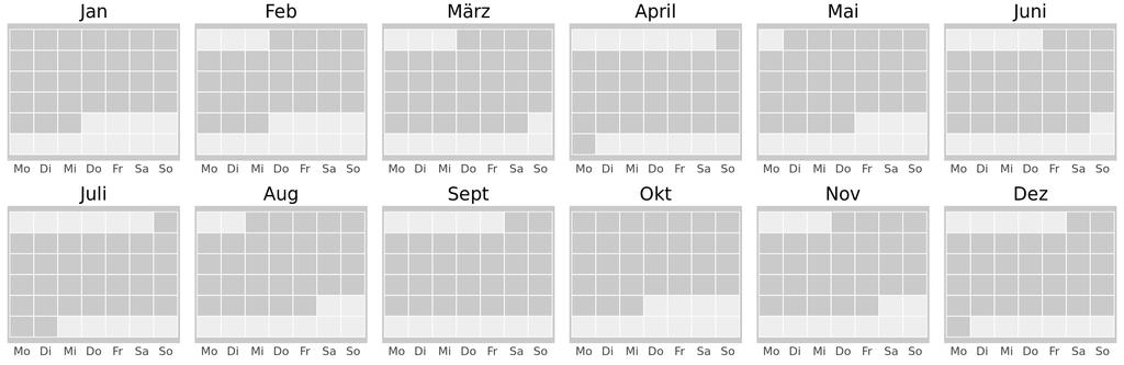 Kalender (Stand: 13.06.2018) In der Kalenderansicht sind Ihre gemeldeten Anfälle der maximal letzten zehn Jahre dargestellt.