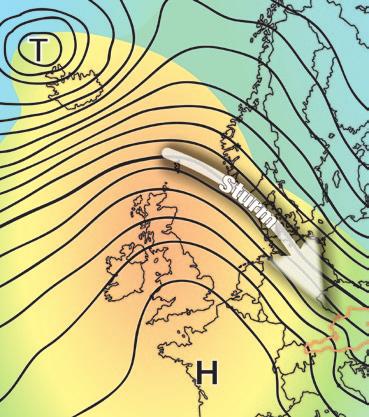 (Nur im Katastrophenfall) Die Entstehung von Sturm Der weitaus häufigste Fall für Sturmereignisse betrifft ausgeprägte sommerliche Gewitter, in deren Zuge es zu kräftigen Fallböen (Downbursts) kommt.