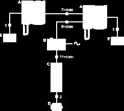 6700 B: Netzgerät Art. 6680. C: Klingeltableau 8000, 3300, Patavium, 1200 o 8100 und Kamera mit Sprechstelle Art. 559 oder 559C oder 559A oder 559B. D: Elektrischer Türöffner 12Vca 1A.