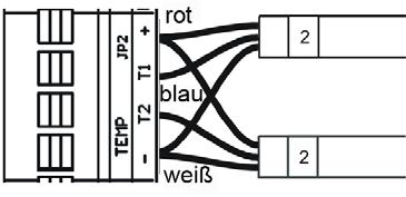 Steckverbinder CTRL - Drahtanschluss
