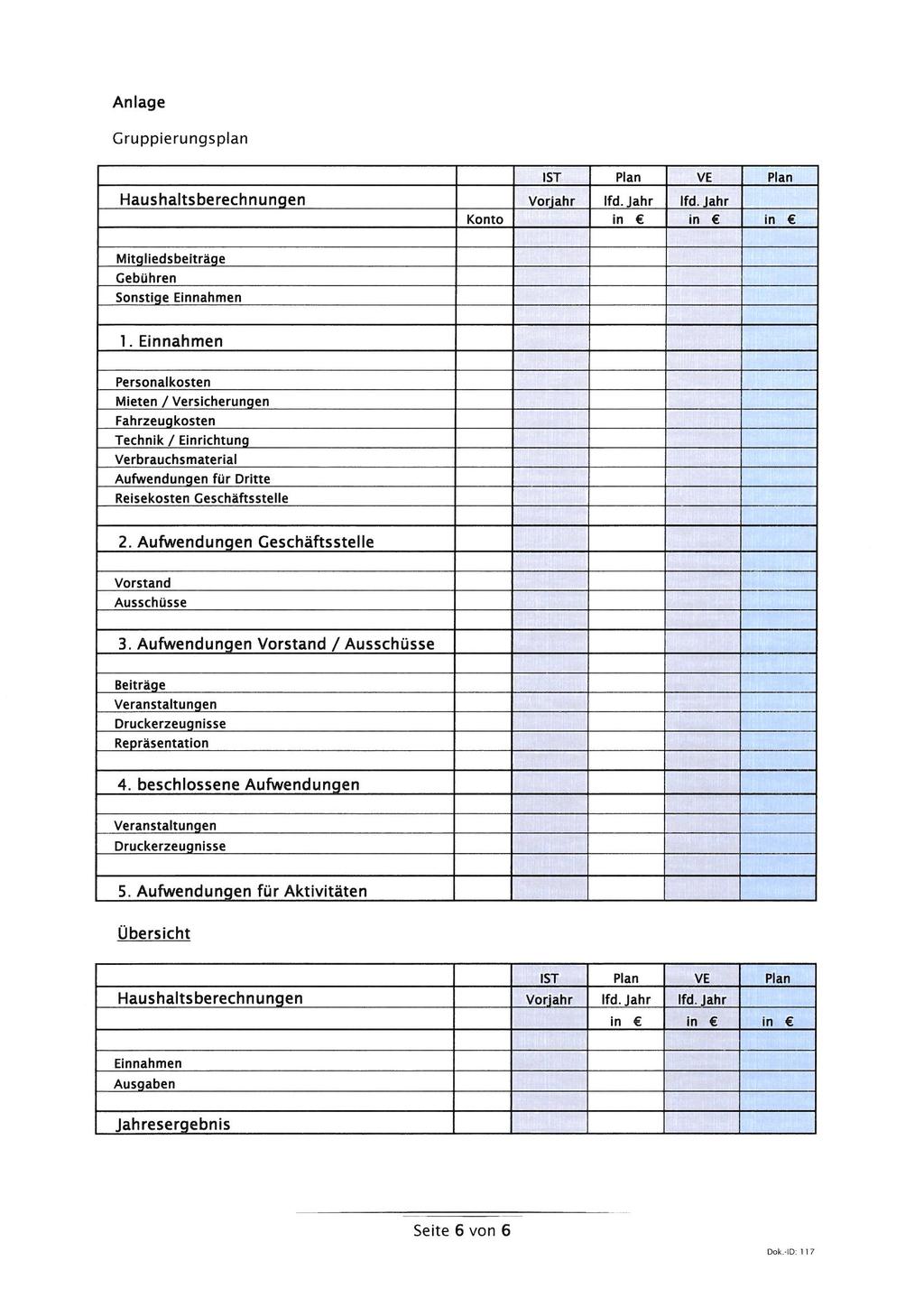 Anlage Gruppierungsplan IST Plan VE Plan Haushaltsberechnungen Vorjahr Ifd. Jahr Ifd. Jahr Konto in in in Mitgtiedsbeiträge Gebühren Sonstige Einnahmen 1.