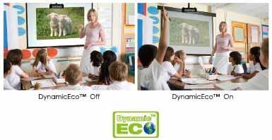 Intelligentes DynamicEco -Design Bis zu 70 % weniger Stromverbrauch Das intelligente DynamicEco -Design von ViewSonic bietet effiziente Energiesparmöglichkeiten und den