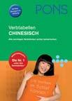 SONSTIGE SPRACHEN C - D D - G SONSTIGE SPRACHEN 92 93 Mini-Sprachkurs Chinesisch Schnell finden und gleich merken der Bestseller mit dem Leicht- Merk-System.