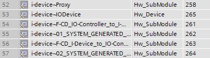 2 Engineering 2.3 IO-Controller-I-Device-Kommunikation programmieren Bausteine aufrufen Führen Sie die folgenden Schritte jeweils im IO-Controller und im I-Device durch: 1.