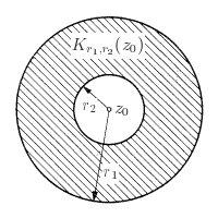 Judith Krischke Laurent-Reihen und isolierte Singularitäten Seite 4 Frage: Wo konvergiert L(z) = H(z) + R(z)? Ist r > r 2, so gibt es kein z für das beide Reihen R(z) und H(z) zugleich konvergieren.