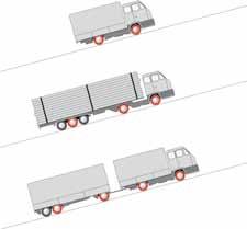 Sondervorschriften des Fahrzeugherstellers sind zu beachten. Für Reifen auf Erdbewegungsmaschinen (EM-Reifen) gibt es unterschiedliche Profilhöhen der Lauffläche (L2, L3, L5).