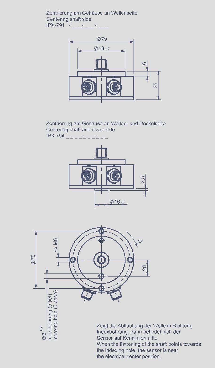 mechanisch durchdrehbar absolut spritzwasserdicht, IP6K9K hohe Temperaturbeständigkeit hohe Lebensdauer >100 Mio.