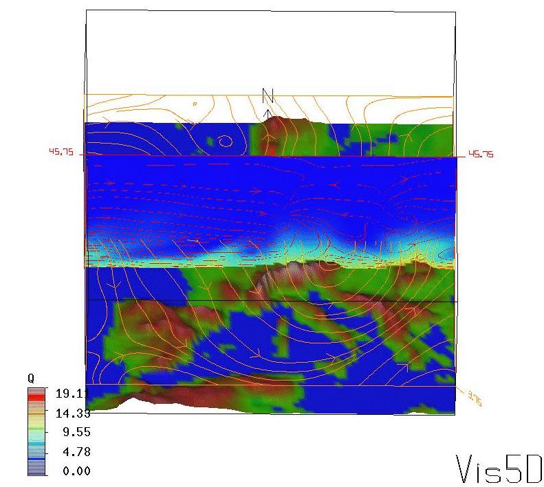 Regionale atmosphärische Modellierung Detaillierte Modellierung atmosphärischer Feuchteflüsse horizontales Windfeld Querschnitt spezifische