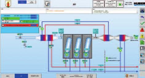 Die geschlossene Kreislaufführung der Prozessluft mit integrierter Kondensationsstufe vermindert den Abluftvolumenstrom auf max. 5.000 m³/h und trägt dazu bei, die Betriebskosten niedrig zu halten.