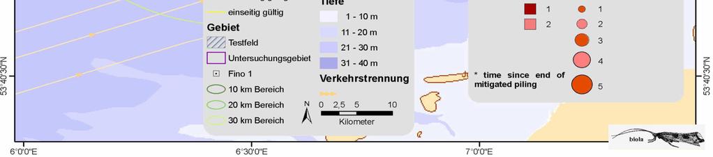 der Rammstelle (2,5 km) bei