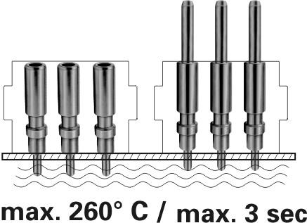 42 Bohrpläne PCB-Kontakte Stift- und Buchsenseite sind identisch Max. Löttemperatur: 260 C Max. Lötzeit: 3 Sekunden Das Kontaktträgermaterial ist beständig gegen Trichlorethylen.