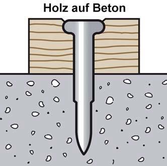 Holz auf Stahlträger Holz auf Beton Betonnagler HN-120 PowerLite 20 bar Metall auf Beton Metall auf Stahlträger Für die Befestigung von Holz