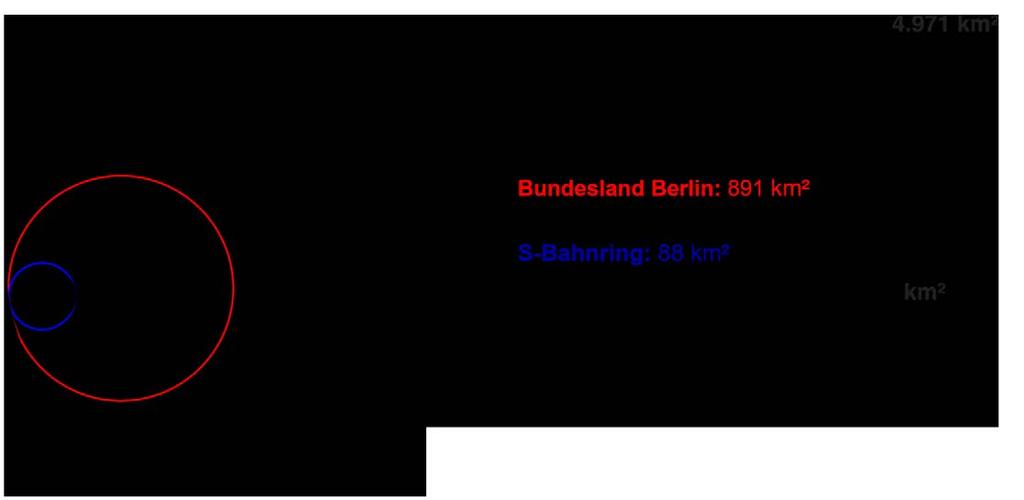 2. Städtebaulicher Ideenwettbewerb Berlin-Brandenburg 2020 2070 Hundert Jahre nach der Gründung von Groß-Berlin gerät der Großraum der Stadt erneut in Bewegung: durch das Wachstum der Bevölkerung,
