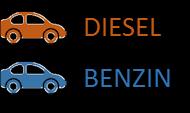 CO2-Emissionen (g/km) 2 2 18 16 14 12 1 8 185 g/km 167 g/km 127 g/km (-31% ggü. 21) 126 g/km (-25% ggü.