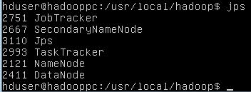Abbildung 2: Hadoop wurde erfolgreich gestartet Gestoppt werden kann der Cluster über folgenden Befehl: /usr/local/hadoop/bin/stop-all.